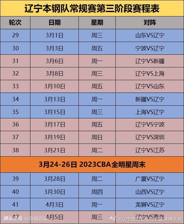 由刘奋斗执导，杨坤、夏梓桐、余皑磊领衔主演的电影《冠军的心》将于6月14日全国上映，5月23日发布一组全新剧照，展现了地下黑拳市场的争端与冲突，杨坤在人群中神色坚定，遭受枪口的的威胁也岿然不动，简单直接的硬派暴力、强烈感官冲击下的热血沸腾，更引人好奇是什么驱使这样一颗;冠军的心走上黑拳的拳台